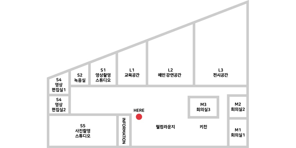 경기콘랩 공간 구조도